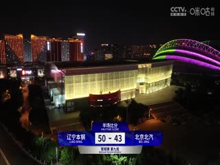CBA常规赛 辽宁本钢VS北京北汽 20231112（杨健、杨鸣、佳依）封面图